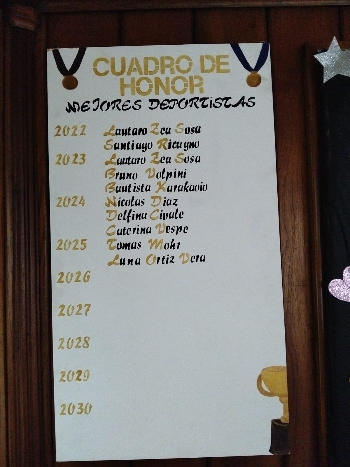 Cuadro de Honor 2